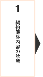 1.契約保険内容の診断