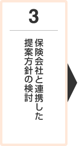 3.保険会社と連携した提案方針の検討