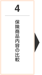 4.保険商品内容の比較