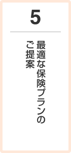 5.最適な保険プランのご提案